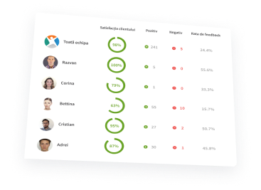 minicrm Facturare image